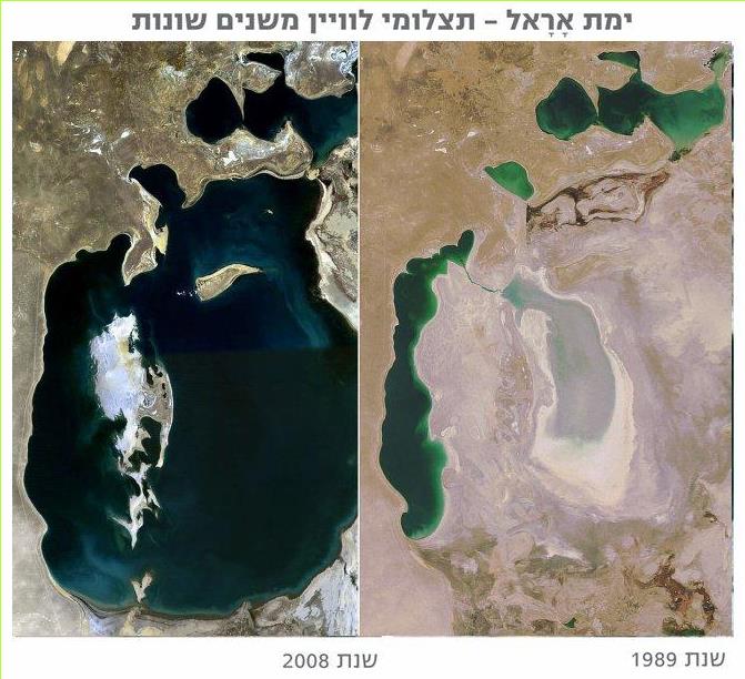 ימת אראל – תצלומי לוויין משנים שונות